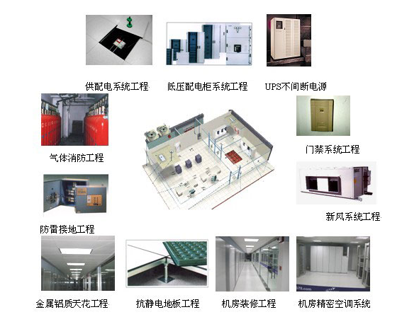 機(jī)房(fáng)建設解決方案